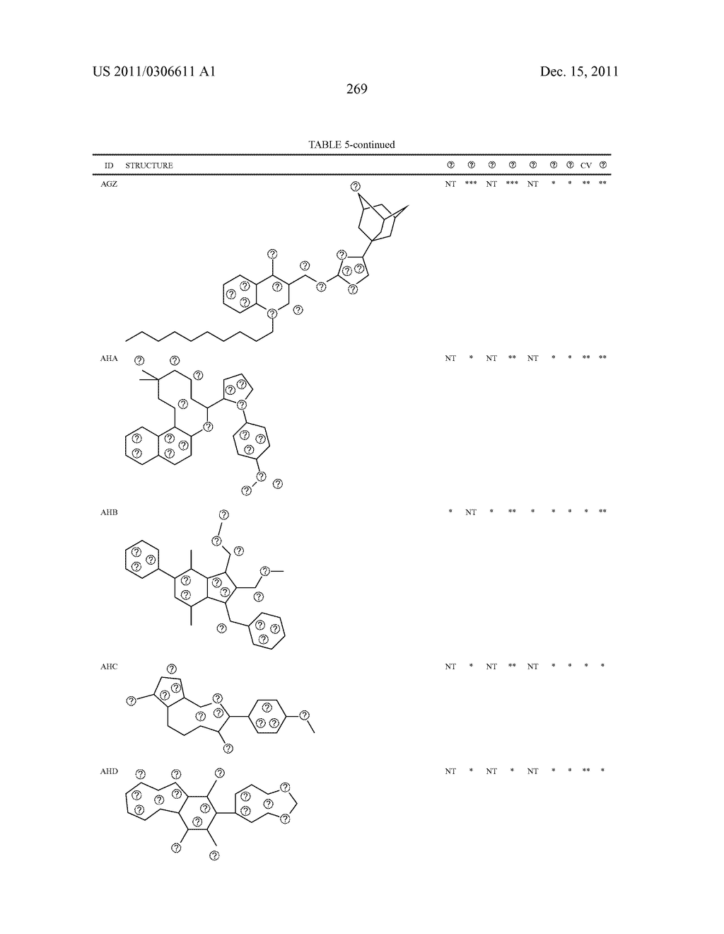 Transcription factor modulating compounds and methods of use thereof - diagram, schematic, and image 295