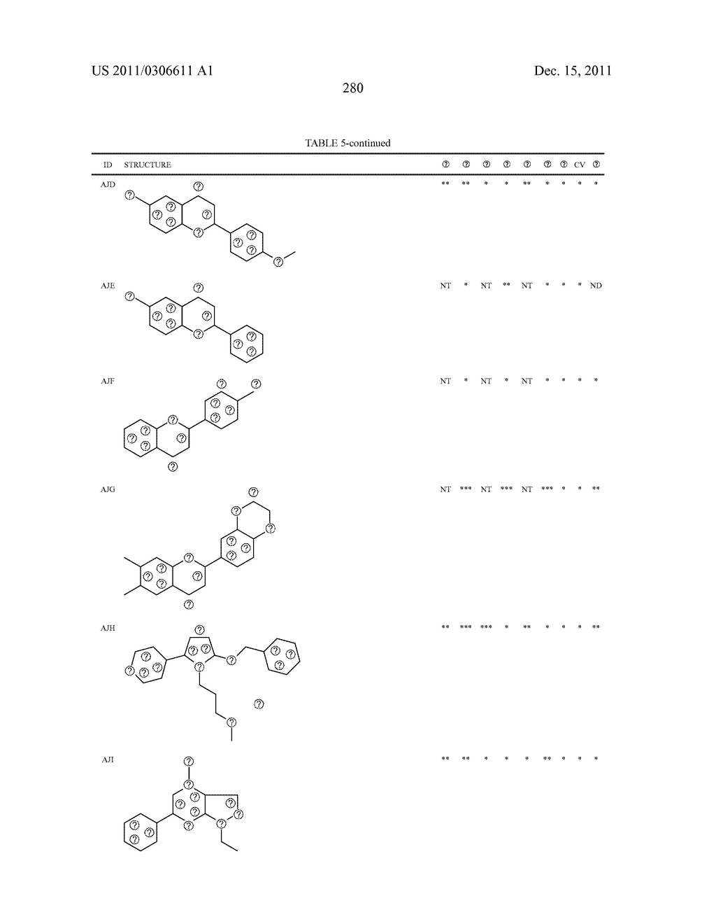 Transcription factor modulating compounds and methods of use thereof - diagram, schematic, and image 306