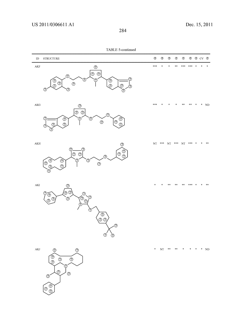 Transcription factor modulating compounds and methods of use thereof - diagram, schematic, and image 310