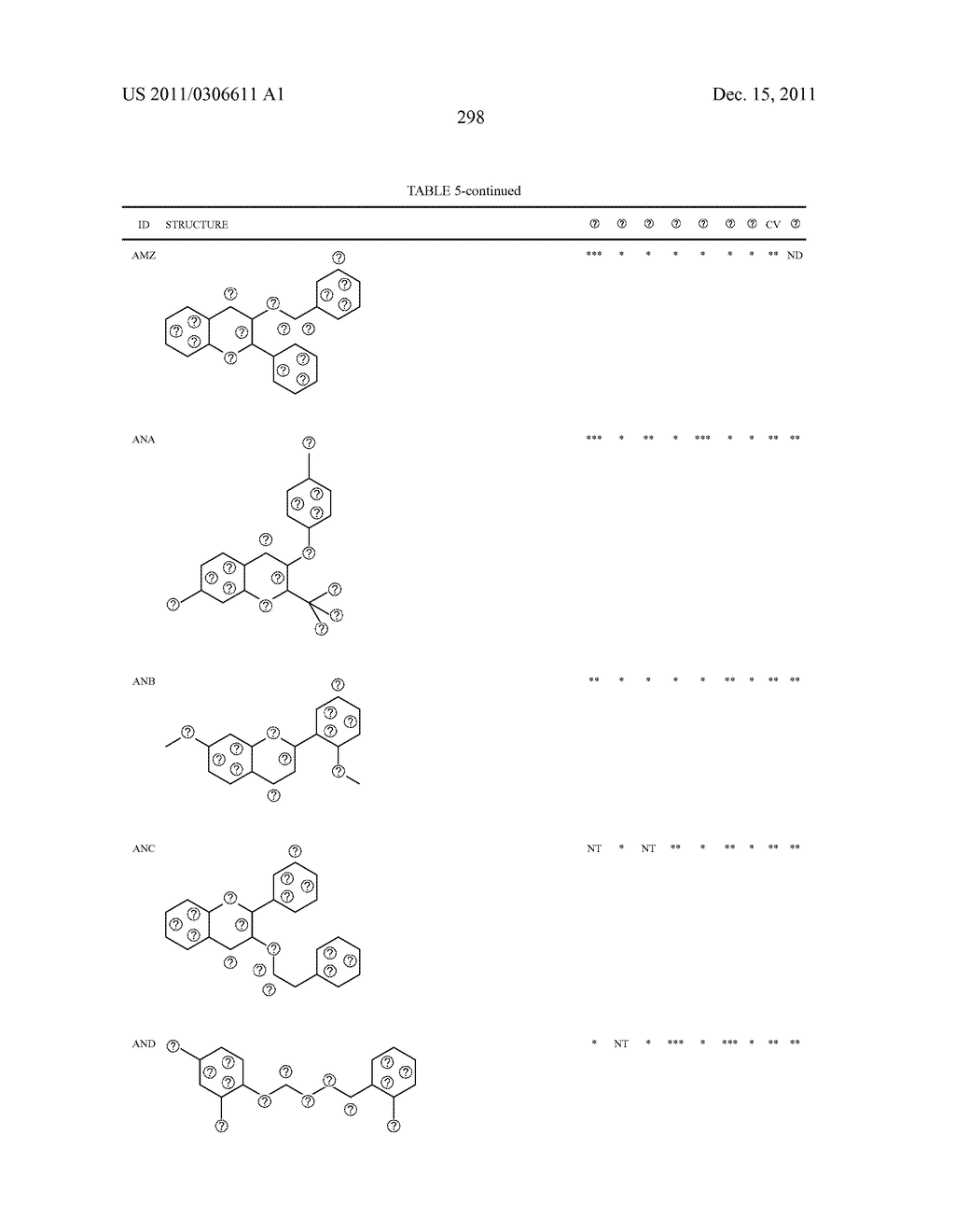 Transcription factor modulating compounds and methods of use thereof - diagram, schematic, and image 324