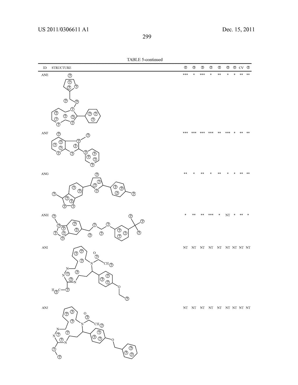 Transcription factor modulating compounds and methods of use thereof - diagram, schematic, and image 325