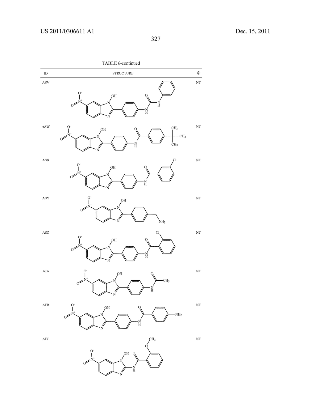 Transcription factor modulating compounds and methods of use thereof - diagram, schematic, and image 353