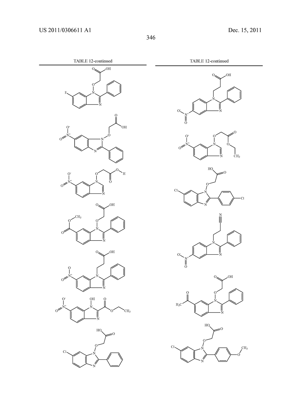 Transcription factor modulating compounds and methods of use thereof - diagram, schematic, and image 372