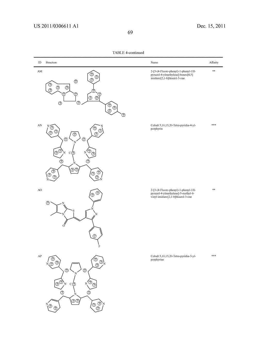 Transcription factor modulating compounds and methods of use thereof - diagram, schematic, and image 95