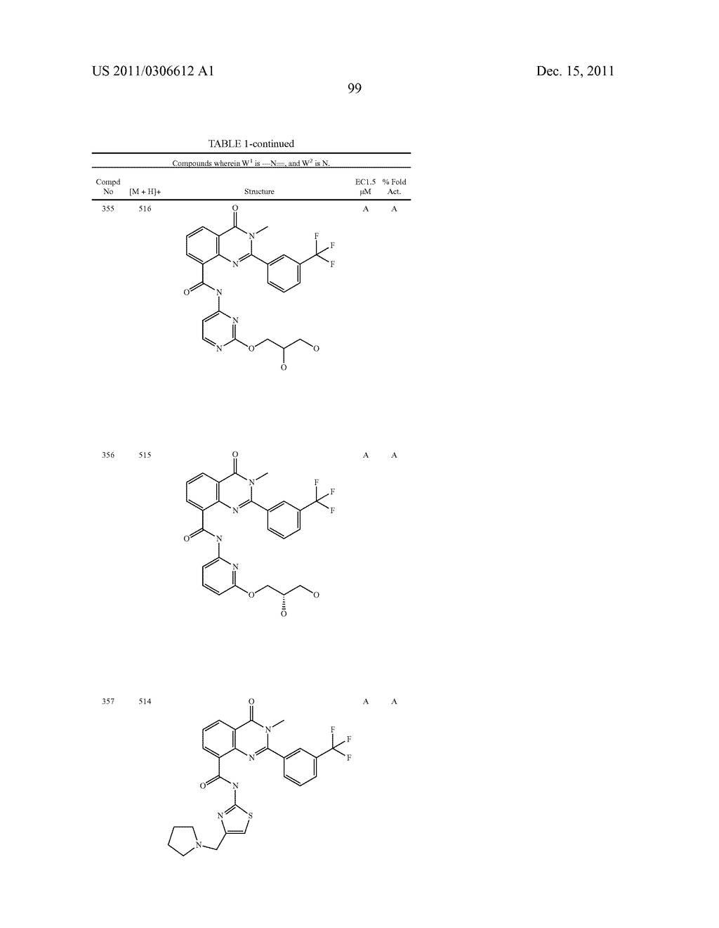 QUINAZOLINONE, QUINOLONE AND RELATED ANALOGS AS SIRTUIN MODULATORS - diagram, schematic, and image 100