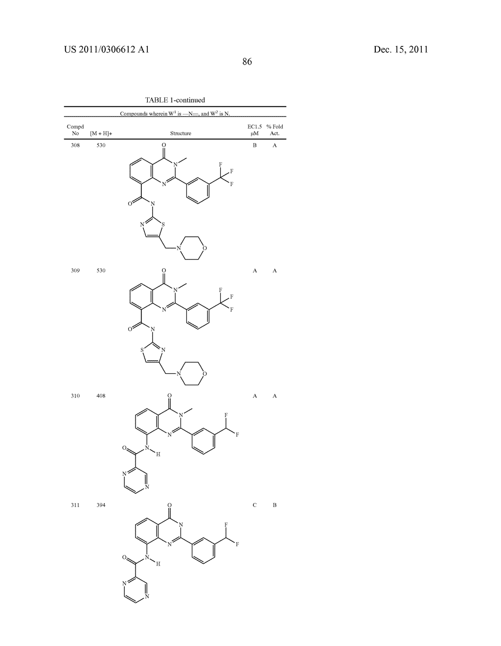 QUINAZOLINONE, QUINOLONE AND RELATED ANALOGS AS SIRTUIN MODULATORS - diagram, schematic, and image 87