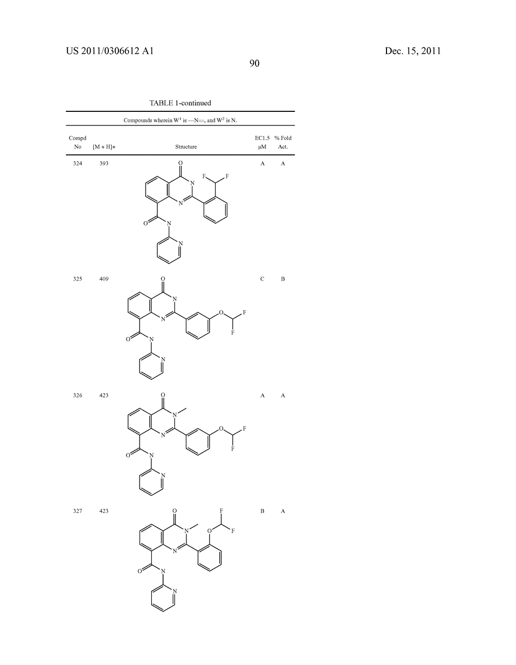 QUINAZOLINONE, QUINOLONE AND RELATED ANALOGS AS SIRTUIN MODULATORS - diagram, schematic, and image 91