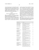 N-Hydroxylsulfonamide Derivatives as New Physiologically Useful Nitroxyl     Donors diagram and image