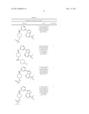 JNK Modulators diagram and image