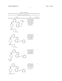 JNK Modulators diagram and image