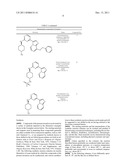 JNK Modulators diagram and image