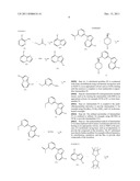 JNK Modulators diagram and image