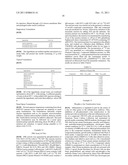 JNK Modulators diagram and image