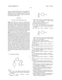 JNK Modulators diagram and image