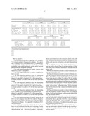 Solid Dispersions Containing Kinase Inhibitors diagram and image