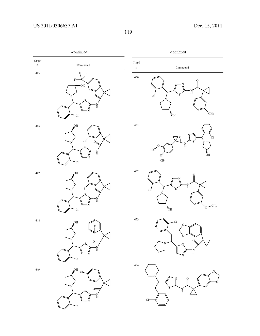 MODULATORS OF ATP-BINDING CASSETTE TRANSPORTERS - diagram, schematic, and image 120