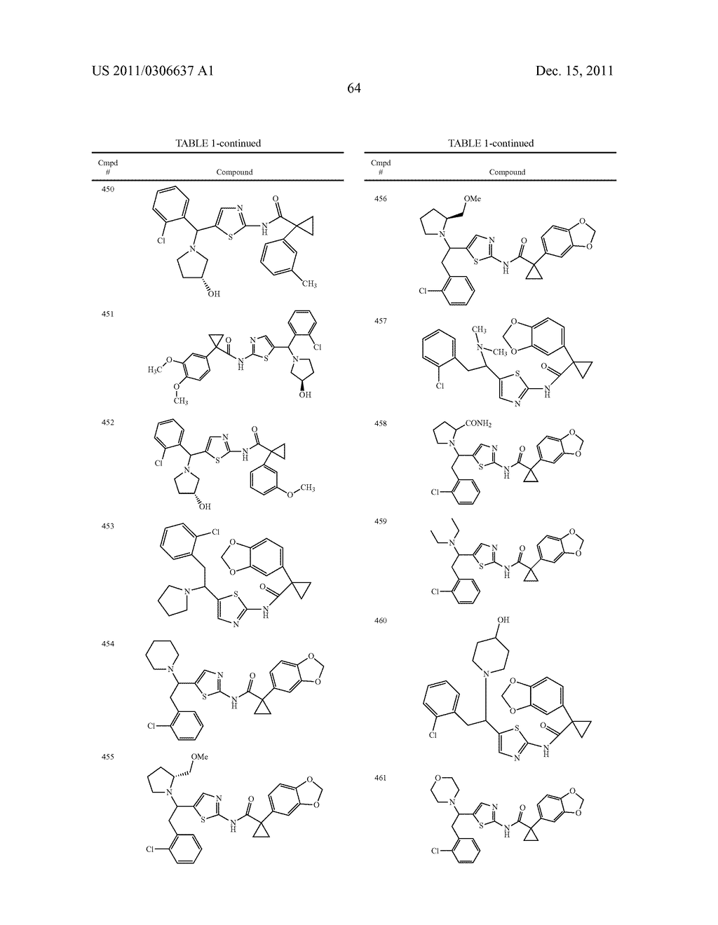 MODULATORS OF ATP-BINDING CASSETTE TRANSPORTERS - diagram, schematic, and image 65