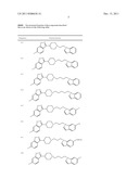 BENZISOXAZOLE PIPERIDINYL DERIVATIVES, PHARMACEUTICAL COMPOSITIONS     COMPRISING THE DERIVATIVES AND THEIR USE diagram and image