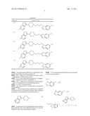 BENZISOXAZOLE PIPERIDINYL DERIVATIVES, PHARMACEUTICAL COMPOSITIONS     COMPRISING THE DERIVATIVES AND THEIR USE diagram and image