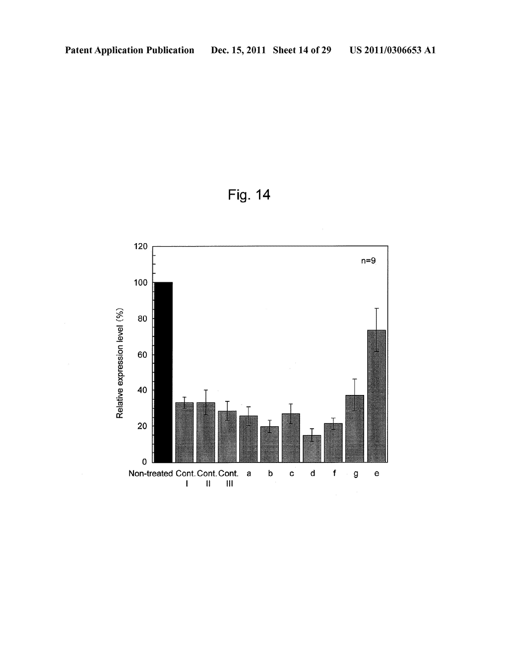 STABILIZATION METHOD OF FUNCTIONAL NUCLEIC ACID - diagram, schematic, and image 15