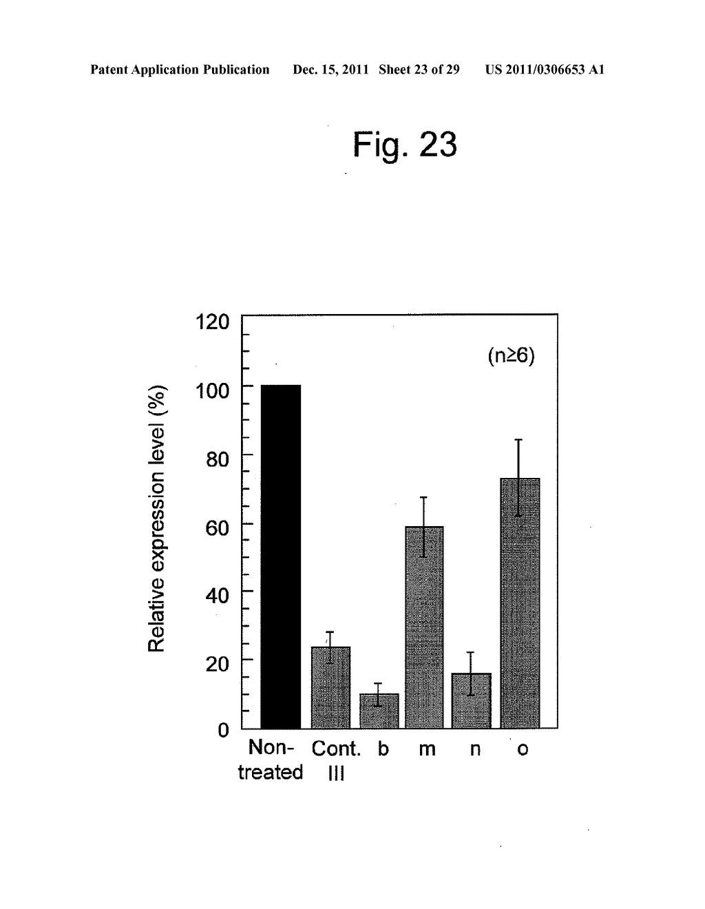 STABILIZATION METHOD OF FUNCTIONAL NUCLEIC ACID - diagram, schematic, and image 24