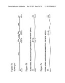 Methods for identifying analgesic agents diagram and image