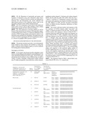 Methods for identifying analgesic agents diagram and image