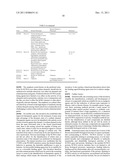 Methods for identifying analgesic agents diagram and image