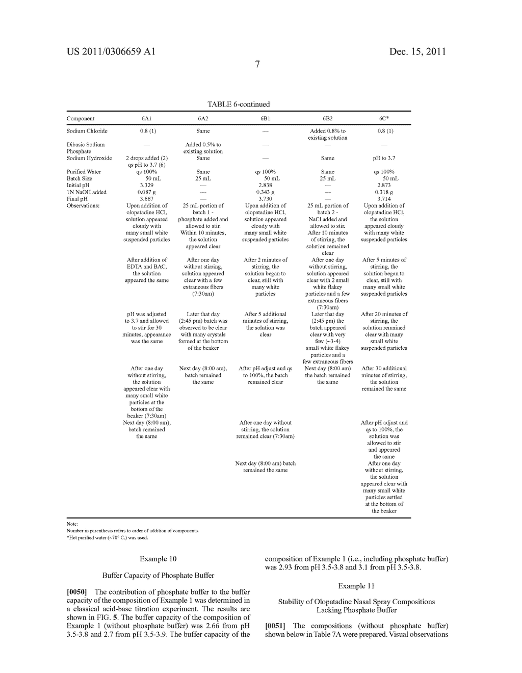 OLOPATADINE FORMULATIONS FOR TOPICAL NASAL ADMINISTRATION - diagram, schematic, and image 14