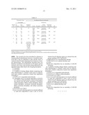 OLOPATADINE FORMULATIONS FOR TOPICAL NASAL ADMINISTRATION diagram and image