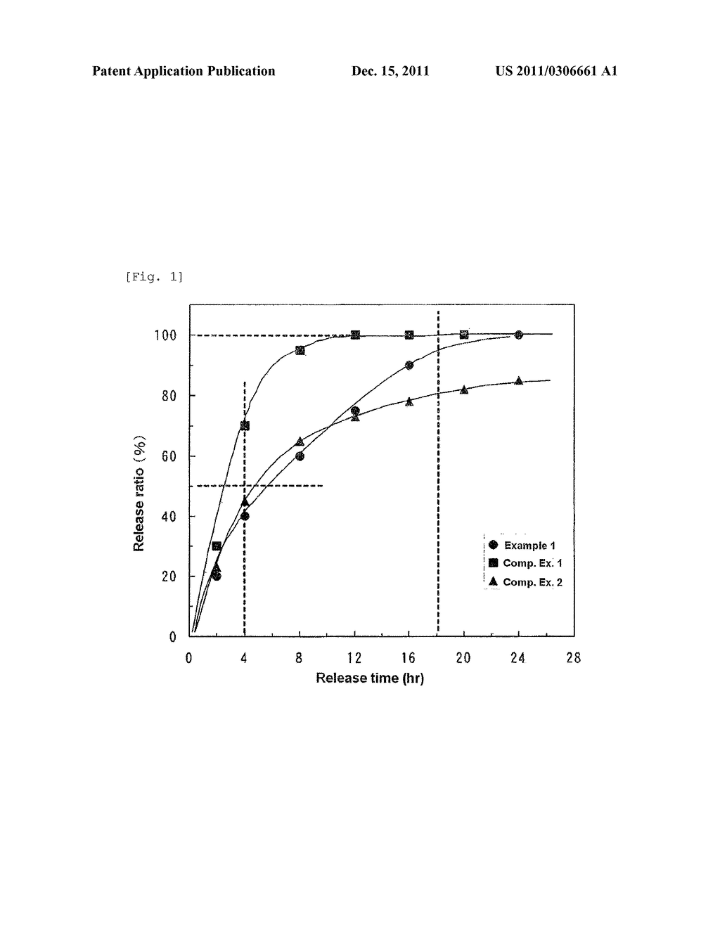 HYDROGEL CONTACT LENS FOR SUSTAINED DRUG RELEASE AND DRUG RELEASE METHOD     USING HYDROGEL CONTACT LENS FOR SUSTAINED DRUG RELEASE - diagram, schematic, and image 02