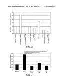 Steroid-Derived Cyclopamine Analogs and Methods for Using the Same in the     Prevention or Treatment of Cancer diagram and image