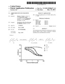 AMIDE DERIVATIVES OF ETHACRYNIC ACID diagram and image