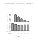 AMIDE DERIVATIVES OF ETHACRYNIC ACID diagram and image