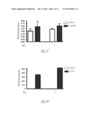 AMIDE DERIVATIVES OF ETHACRYNIC ACID diagram and image