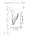 AMIDE DERIVATIVES OF ETHACRYNIC ACID diagram and image