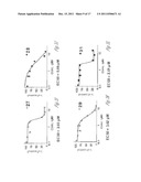 AMIDE DERIVATIVES OF ETHACRYNIC ACID diagram and image