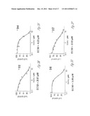 AMIDE DERIVATIVES OF ETHACRYNIC ACID diagram and image