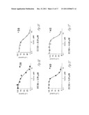 AMIDE DERIVATIVES OF ETHACRYNIC ACID diagram and image