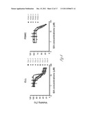 AMIDE DERIVATIVES OF ETHACRYNIC ACID diagram and image