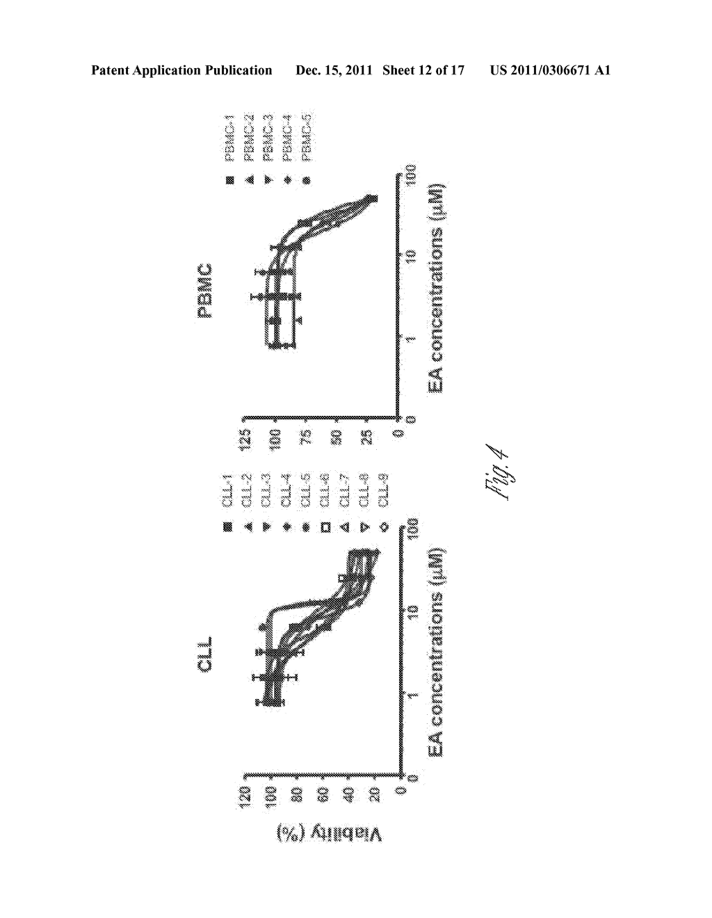 AMIDE DERIVATIVES OF ETHACRYNIC ACID - diagram, schematic, and image 13