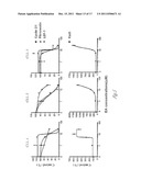 AMIDE DERIVATIVES OF ETHACRYNIC ACID diagram and image