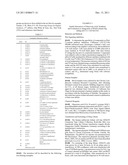 AMIDE DERIVATIVES OF ETHACRYNIC ACID diagram and image