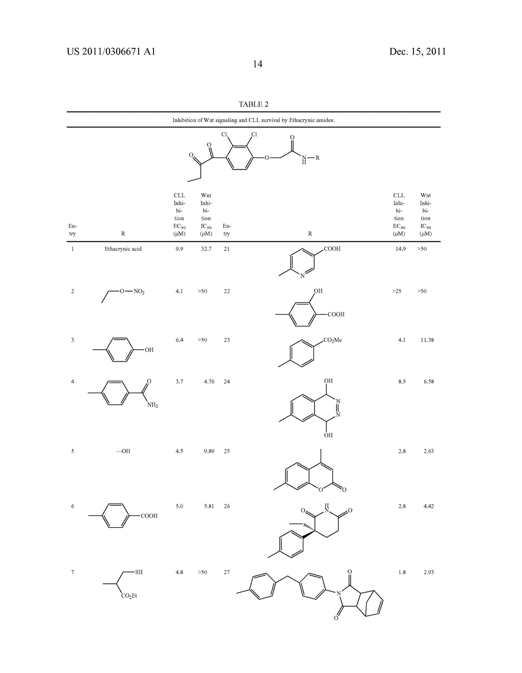 AMIDE DERIVATIVES OF ETHACRYNIC ACID - diagram, schematic, and image 32