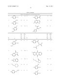 AMIDE DERIVATIVES OF ETHACRYNIC ACID diagram and image