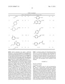 AMIDE DERIVATIVES OF ETHACRYNIC ACID diagram and image