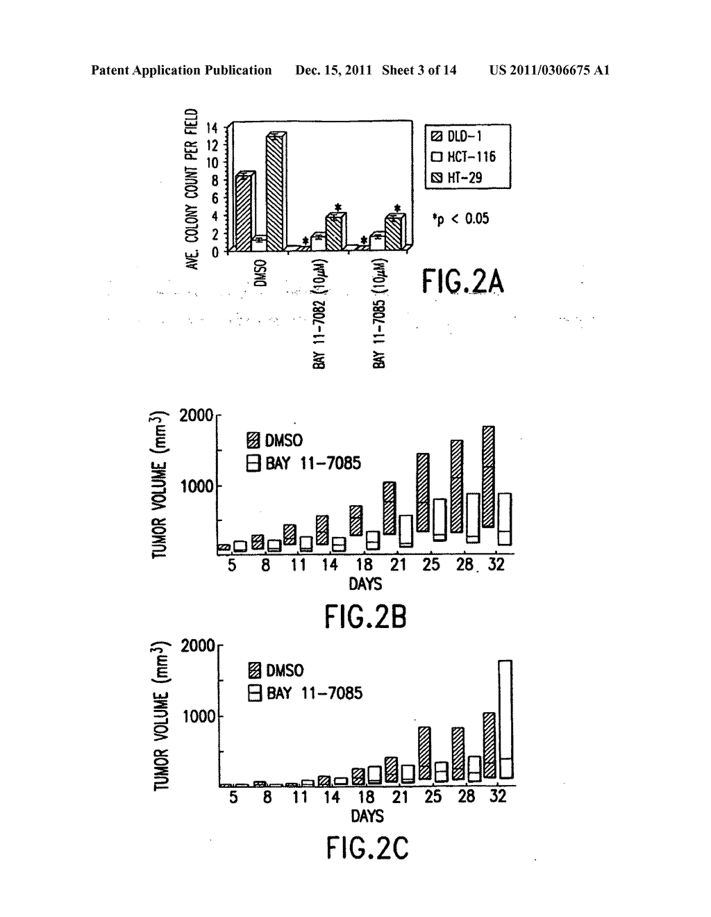 COMPOSITIONS AND METHODS FOR INHIBITING NF-KB MEDIATED TUMORIGENICITY AND     ADHESION-DEPENDENT SURVIVAL OF CANCER CELLS - diagram, schematic, and image 04