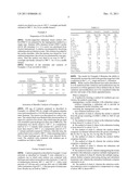 ZEOLITE SUPPORTED RUTHENIUM CATALYSTS FOR THE CONVERSION OF SYNTHESIS GAS     TO HYDROCARBONS, AND METHOD FOR PREPARATION AND METHOD OF USE THEREOF diagram and image