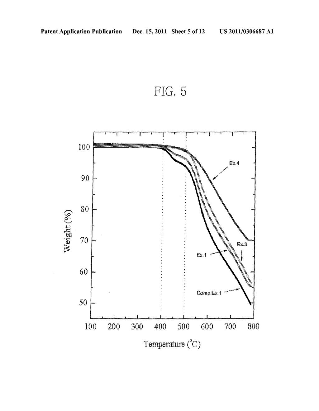 Polymer compounds and a preparation method thereof - diagram, schematic, and image 06