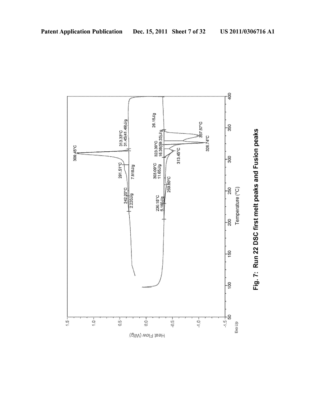 BLENDED FLUOROPOLYMER COMPOSITIONS HAVING MULTIPLE MELT PROCESSIBLE     FLUOROPOLYMERS - diagram, schematic, and image 08